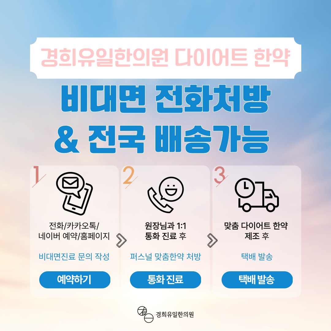 경희유일한의원 다이어트 한약 비대면 진료 안내